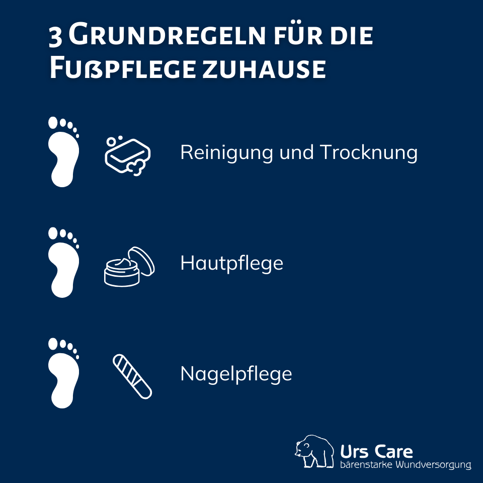 Diabetischer Fuß Fußpflege