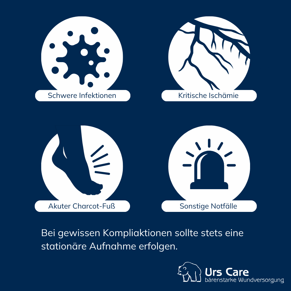 Diabetischer Fuß - Gründe für eine stationäre Aufnahme